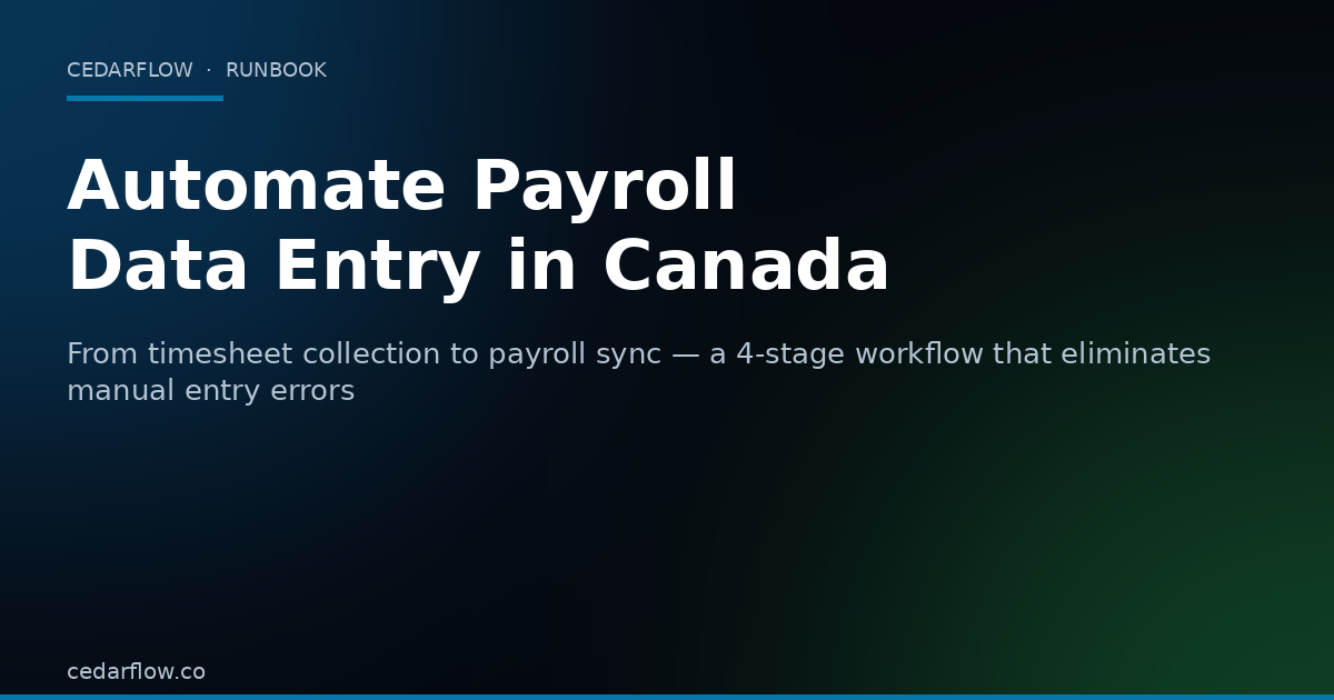 Curated visual reference: Fresh Look at How To Automate Payroll Data Entry For Small Business In